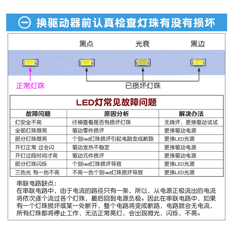 速发平板灯吸顶灯led驱动电源20-30W恒流240mA260mA280mA300mA变 - 图1