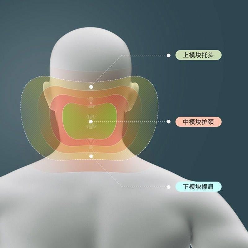 汽车头枕腰靠套装车用护颈枕腰垫靠背垫腰座椅靠枕司机护腰垫腰托