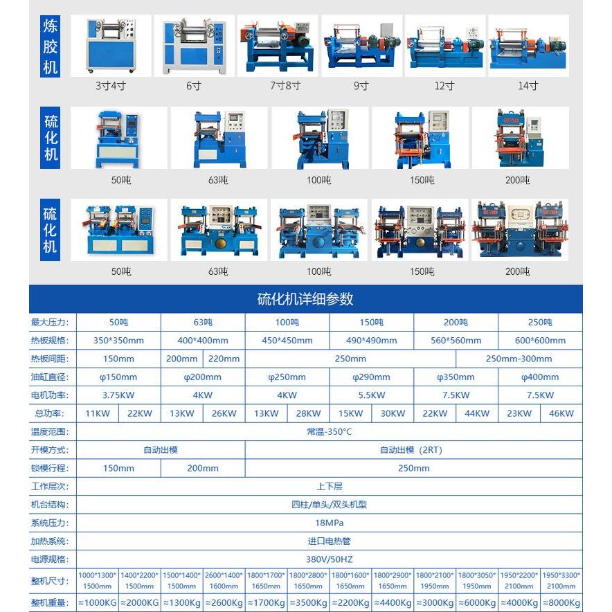 供应200T多层硫化机自动硫化机电热膜成型硫化机硅胶性用品硫化机 - 图1