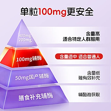 【直播专享】PN加拿大进口辅酶q10胶囊[26元优惠券]-寻折猪