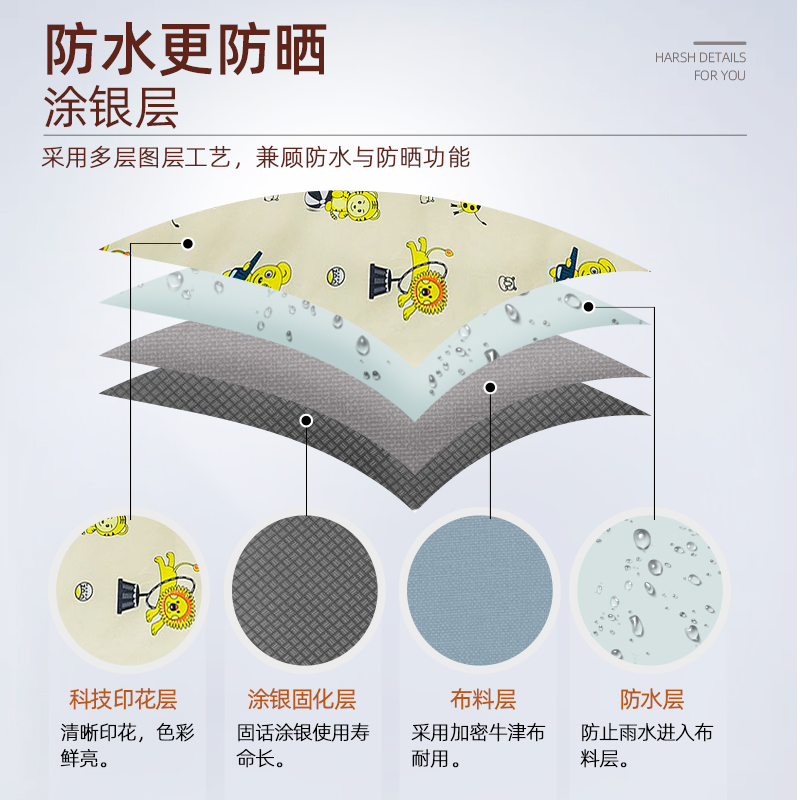 推荐长虹洁立方波轮洗衣机罩上开盖防水防晒布遮阳隔热外罩8/10KG