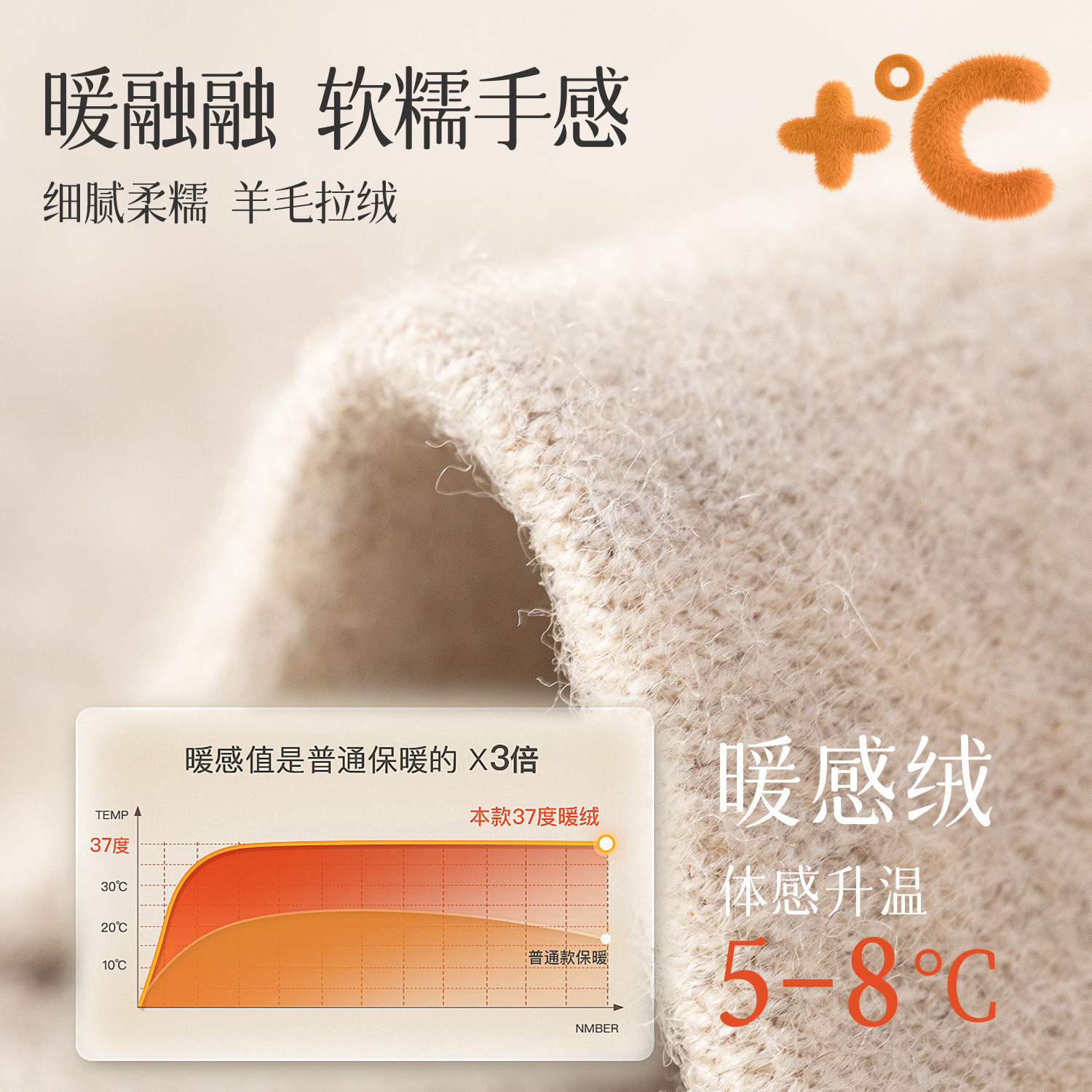 外棉里毛含羊毛袜子男无骨抗起球男袜保暖中筒袜防臭吸汗秋冬磨毛,淘宝优惠券,粉丝福利购,淘宝优惠卷