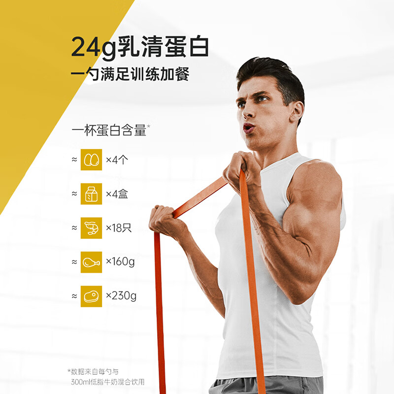 Muscletech肌肉科技白金乳清蛋白粉2磅健身乳清蛋白粉whey旗舰店 - 图3