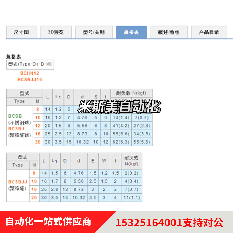 钢珠滚轮BCSB8 10 12 16 20螺丝固定型牛眼滚珠不锈钢万向球 - 图0