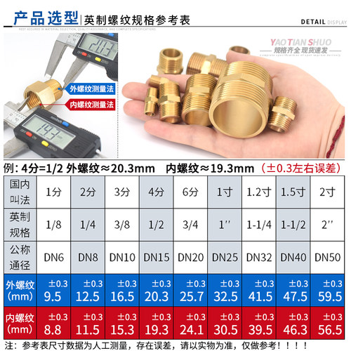 全铜加厚外丝直接对丝短丝对接3/4加长丝牙4分6分1寸1/2接头配件 - 图0
