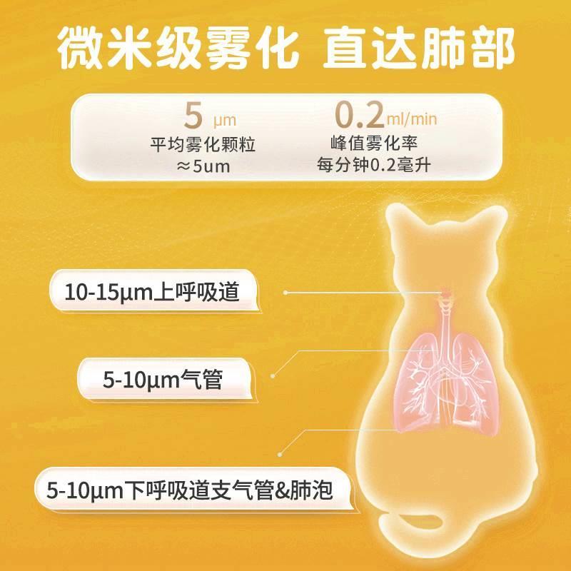 宠物雾化机狗狗家用口吸压缩式手持猫咪专用医用可吸入小型雾化器 - 图1