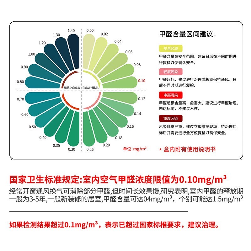 甲醛测试仪自测盒检测仪器专业家用测新房子室内空气质量试纸试剂