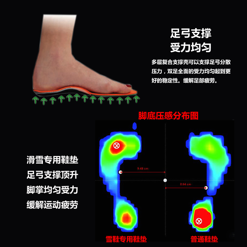 『雪动力』滑雪鞋专用鞋垫单双板鞋通用保暖吸汗减震足弓支撑加厚-图2