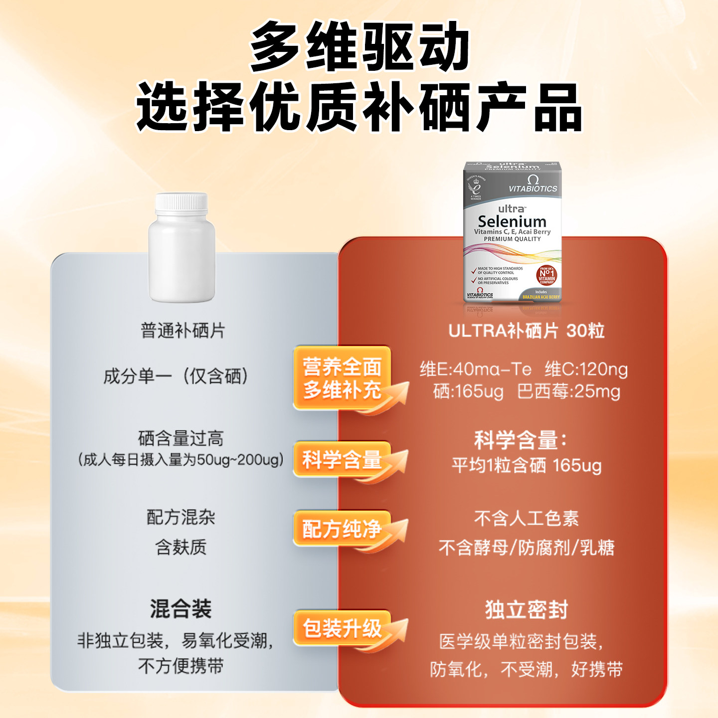 vitabiotics英国补硒片桥本脖子甲状硒元素女性晒片非麦芽硒进口