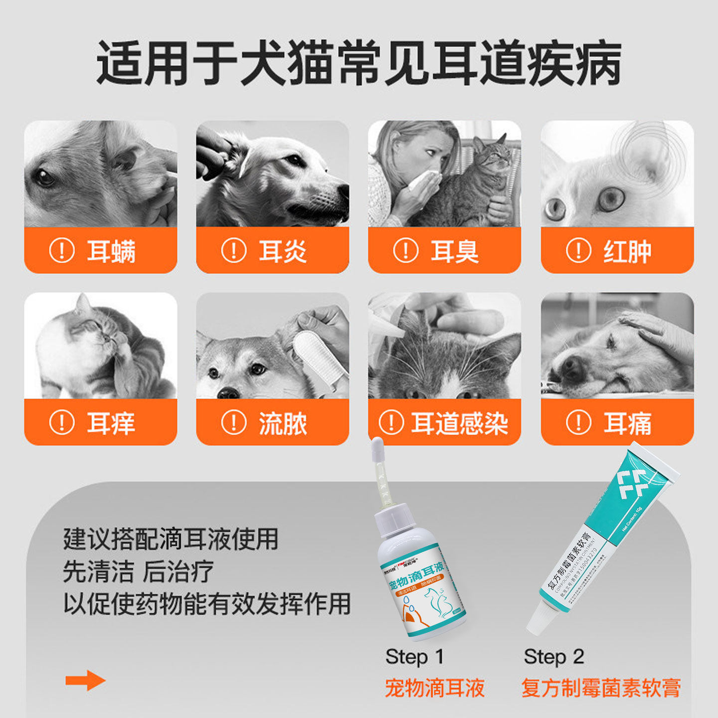 复方制霉菌素软膏宠物猫咪耳螨专用药兔子马拉色菌耳药狗狗真菌药,淘宝优惠券,粉丝福利购,淘宝优惠卷