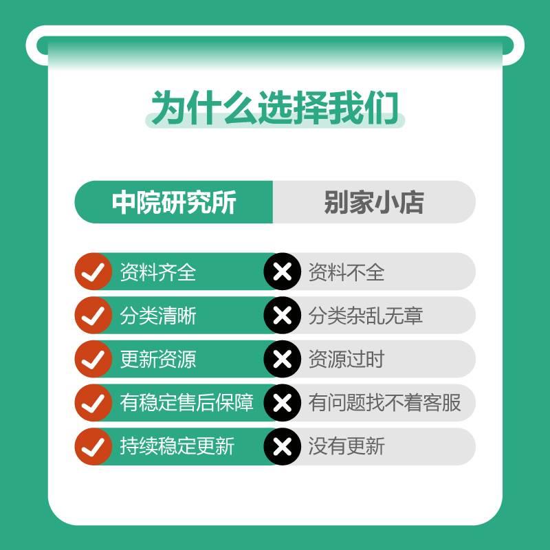 48个国际英语音标学习视频课程教学课件ppt教案练习发音电子版