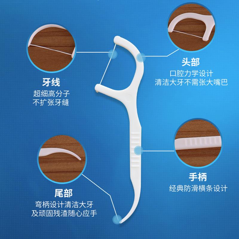 如星超细牙线家庭装牙签线盒便携式牙线棒随身450支包邮-图1