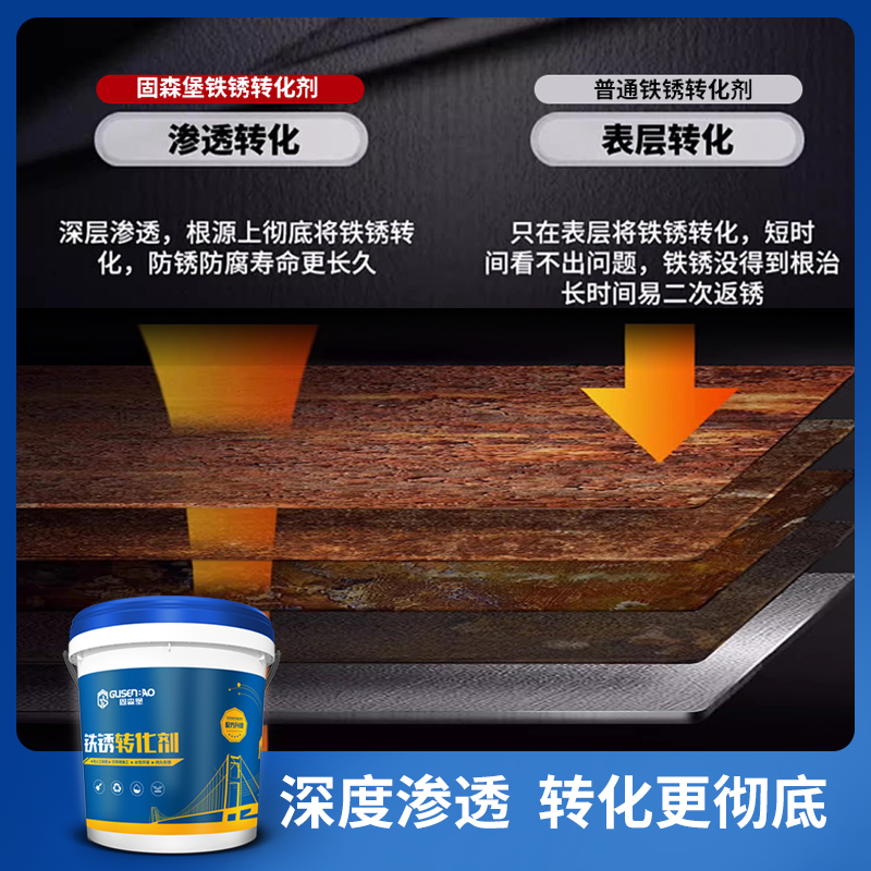 固森堡免打磨栏杆除锈铁锈转化剂家用彩钢瓦翻新改色专用水性油漆 - 图3