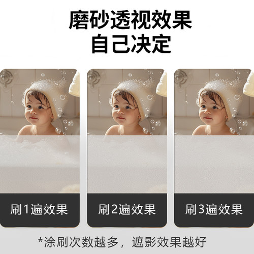 玻璃磨砂水性漆遮光防窥门窗卫生间浴室专用玻璃防晒隔热喷漆油漆 - 图2