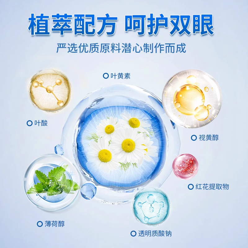 爱视立叶黄素眼贴冷敷贴冰凉眼罩缓解眼疲劳护一次性冰敷眼贴正品