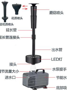 鱼池喷泉小型蘑菇头户外庭院增氧泵假山水池水景景观装饰小喷泉
