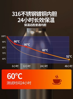 保温壶大容量家用316不锈钢热水瓶保温开水壶保暖壶3L