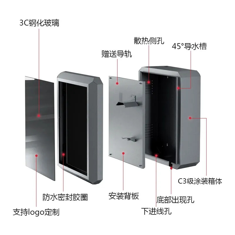 直销普诺得充电桩保护箱21KW11KW特斯拉3X家用7kw比亚迪充电桩配 - 图1