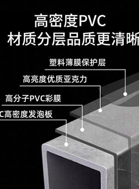 亚克力管道装饰护角pvc包管装饰板阳台空调排水管护板U形