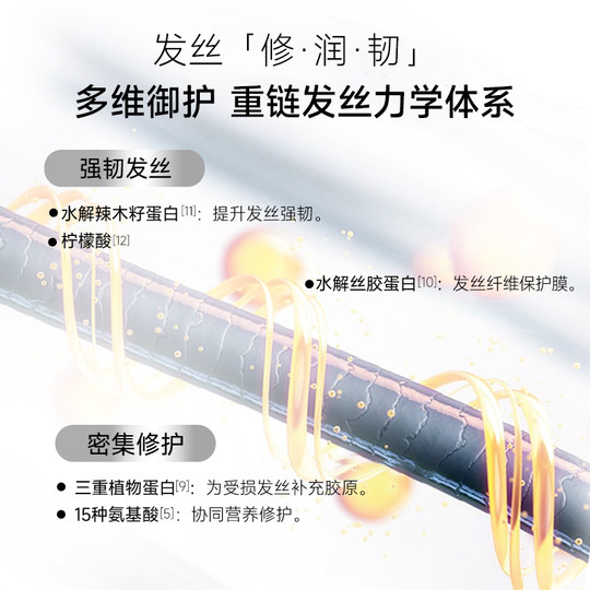 Handex Restructured Collagen Hair Repair Cream Collagen Hair Mask 10ml*12pcs/box