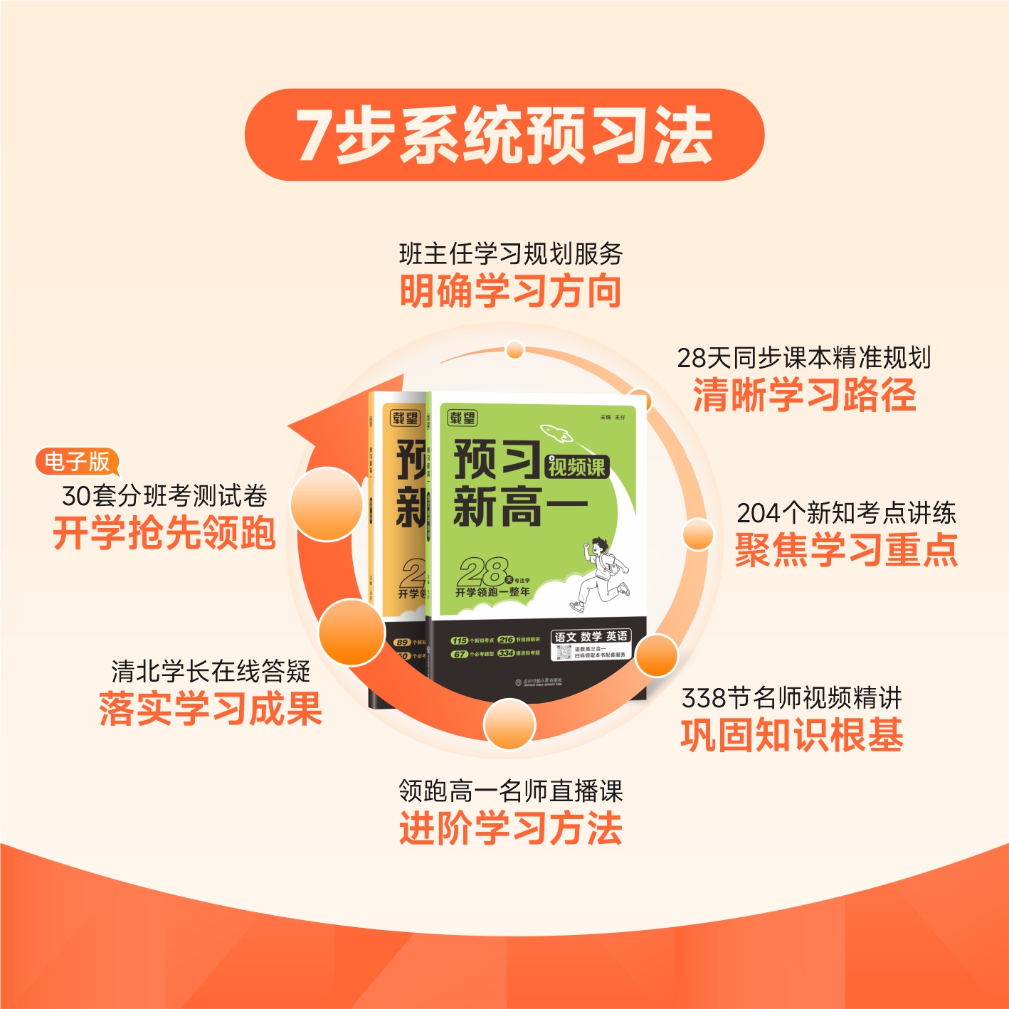 意起读写高考思辨类热考时文专题解读高中生作文素材积累高考作文模板第一时间杂志思辨读写写作能力提升训练36讲时事思辨范文