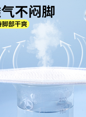 足力健棉布鞋垫千层布吸汗防臭