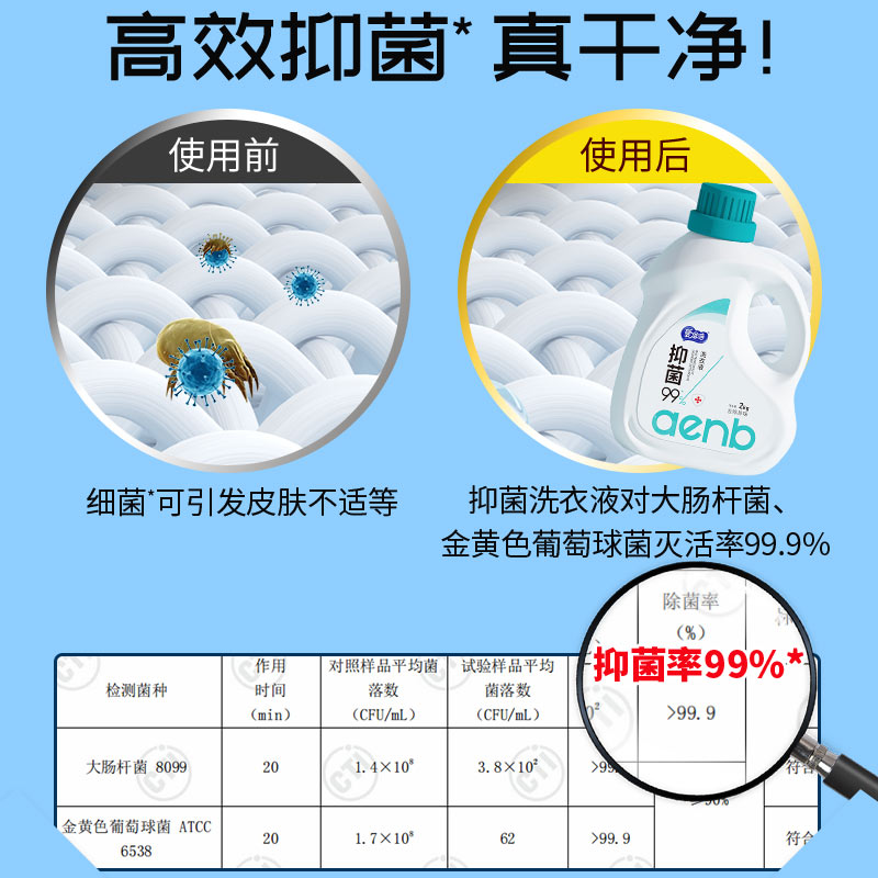 爱恩倍抑菌洗衣液香氛持久留香味去污渍官方正品家用洗衣服整箱批