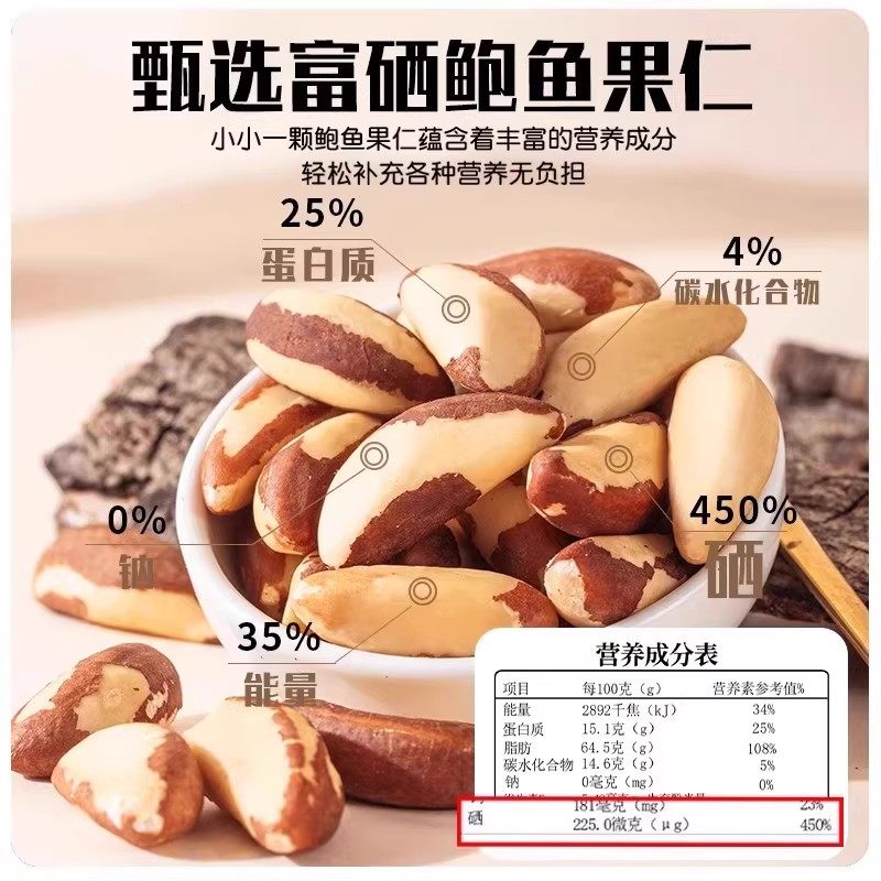 农科院巴西坚果官方旗舰店鲍鱼果仁补硒原味进口孕妇无添加零食,淘宝优惠券,粉丝福利购,淘宝优惠卷