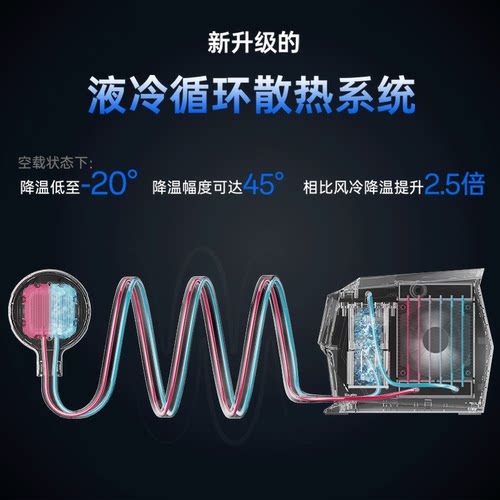 液冷手机散热器平板ipad水冷半导体制冷结冰磁吸降温桌面黑鲨4pro直播专用超静音背夹苹果15新款2025无线充电 - 图2