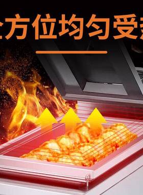 耐司豪华款商电热自动煎饺子机连锁实用单头不粘锅工厂直销