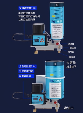 明隆电动黄油泵油脂润滑泵冲床全自动加注大容量注油机220V/24V