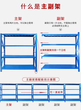 仓储货架置物架多层储物架家用阳台重型加厚储藏室放货铁架子包邮