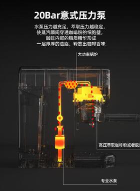 Tenfly意式浓缩咖啡机家用小型20Bar半自动萃取不锈钢蒸汽打奶泡