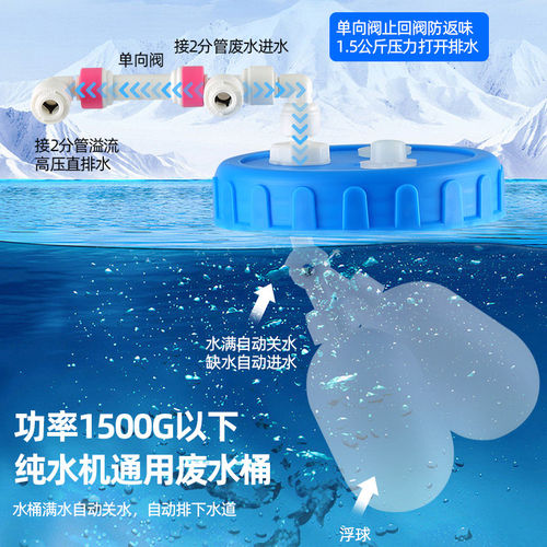 净水器废水桶滤水机浓水桶防反味自动溢水食品级PC塑料储水桶 - 图0