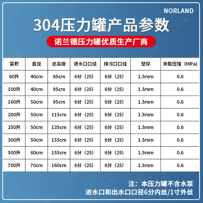 诺兰德304不锈钢压力罐储水罐家用全自动上水控制器无塔供水器