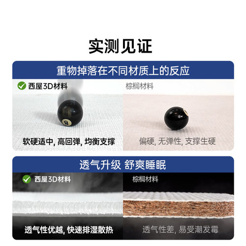 美国西屋床垫G3Pro+天然乳胶席梦思成人家用卧室弹簧床硬护腰护脊 - 图2