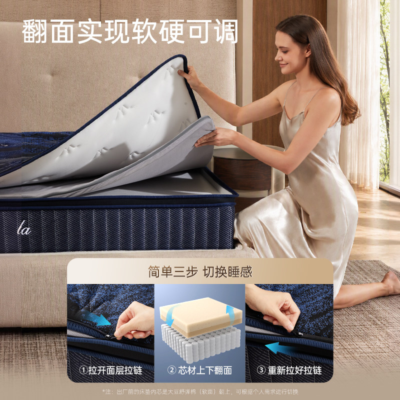 【政府补贴】美国西屋床垫G3Pro+天然乳胶家用卧室弹簧硬护腰护脊