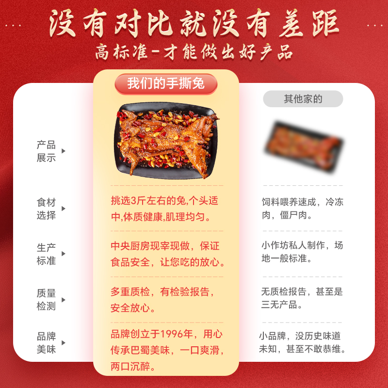 蜀德福四川麻辣手撕兔烤兔五香兔肉冷吃兔开袋即食特产官方旗舰店 - 图3