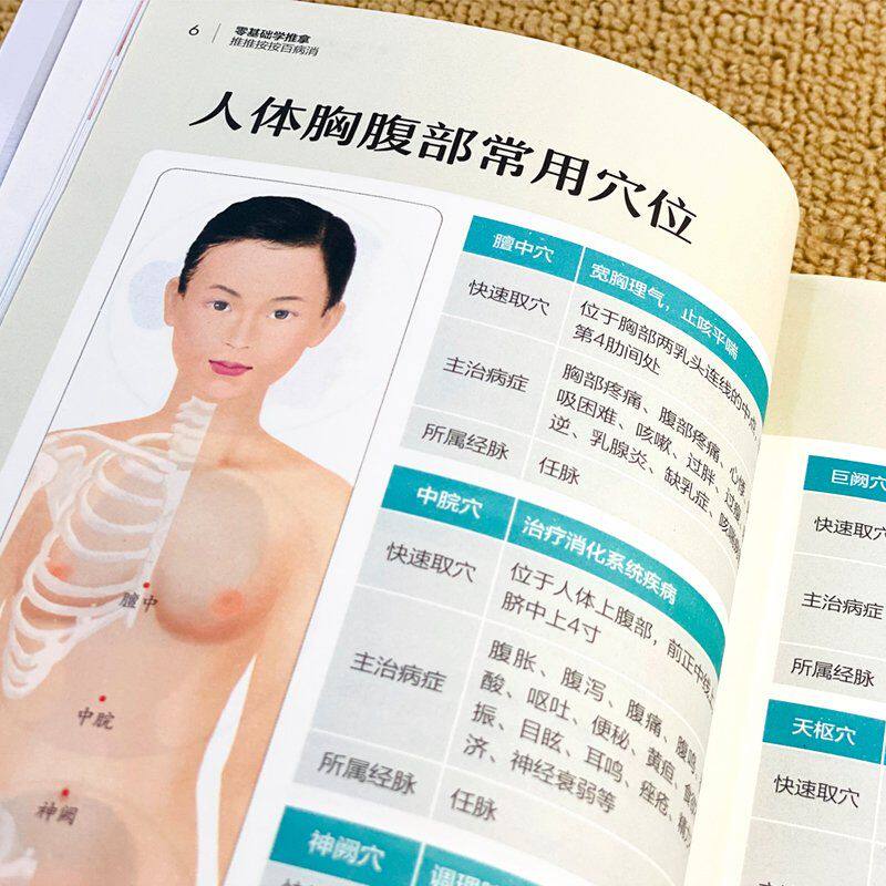 中医养身书全5册 零基础学推拿拔罐刮痧针灸艾灸中医基础理论