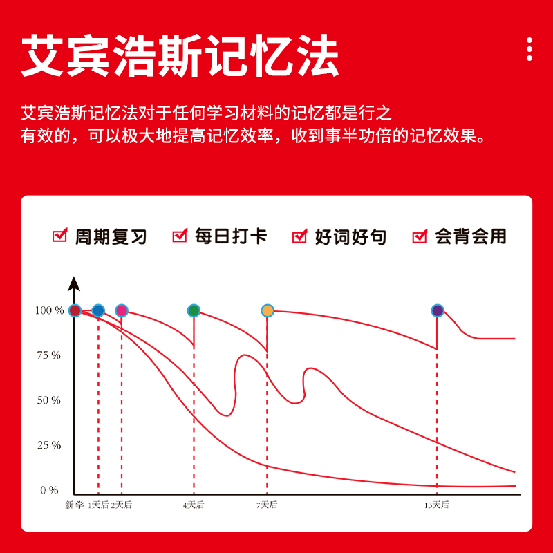 小学语文优美句子积累大全修辞手法专项训练打卡计划书小学生一二三四五六年级上下册好词好句好段句式强化作文素材写作本红逗号豆