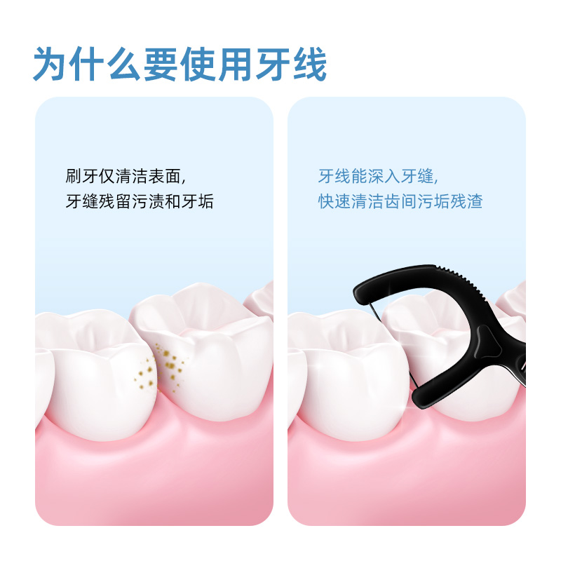 小鹿妈妈牙线竹炭高吸附牙线家庭装便携桶装一次性牙签线剔牙线棒