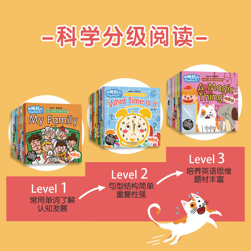 【陌陌童年】英语分级阅读绘本（全30册）3-12岁 扫码同步视频 一二四年级3-6-8-12岁儿童英文分级启蒙有声 幼儿英语零基础故事书