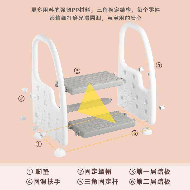 儿童踩脚凳宝宝洗手洗漱台阶楼梯脚踏凳洗手间垫脚凳增高扶手防滑 - 图2