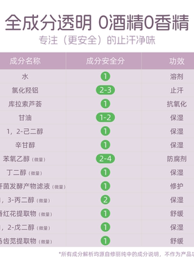 修丽纯无酒精无香精止汗露