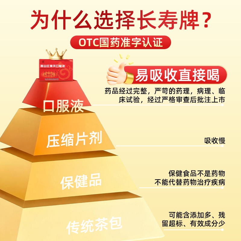 长寿牌药品高山红景天口服液神疲乏力高原旅游头晕目眩10ml*10支