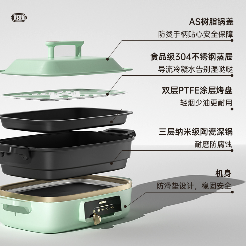 飞利浦电蒸锅蒸煮炖多功能一体锅家用大容量蒸气锅隔水炖旗舰正品