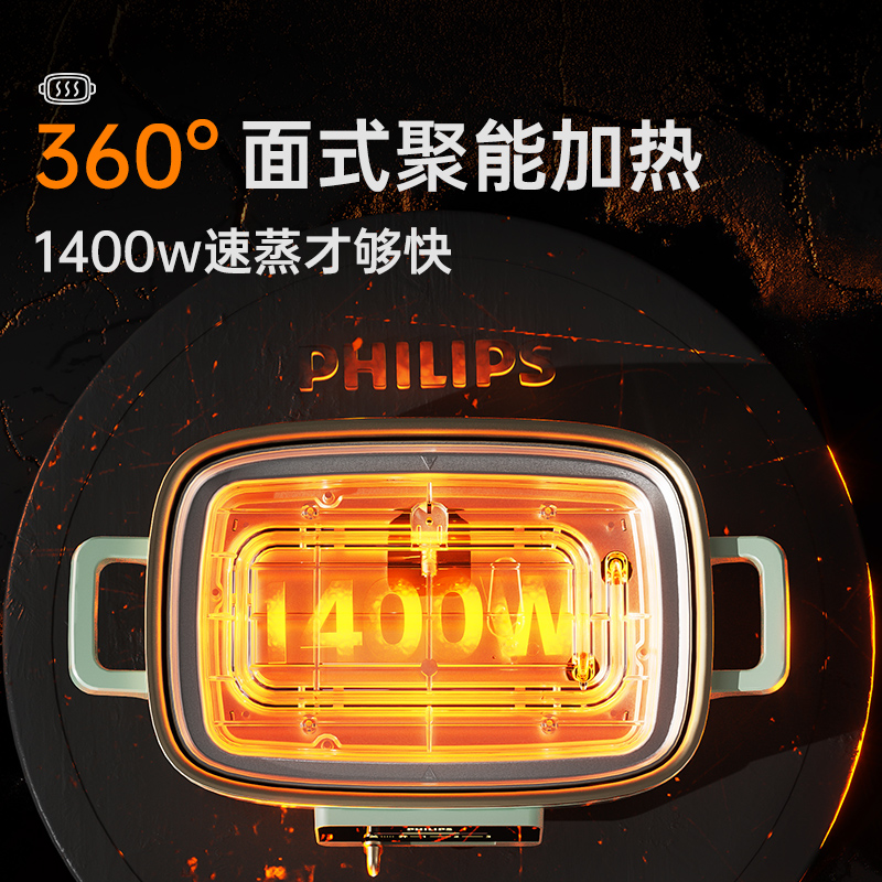 飞利浦电蒸锅蒸煮炖多功能一体锅家用大容量蒸气锅隔水炖旗舰正品
