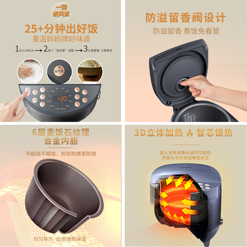 飞利浦电饭煲家用5L升4—5人6电饭锅智能多功能蒸煮官方旗舰正品