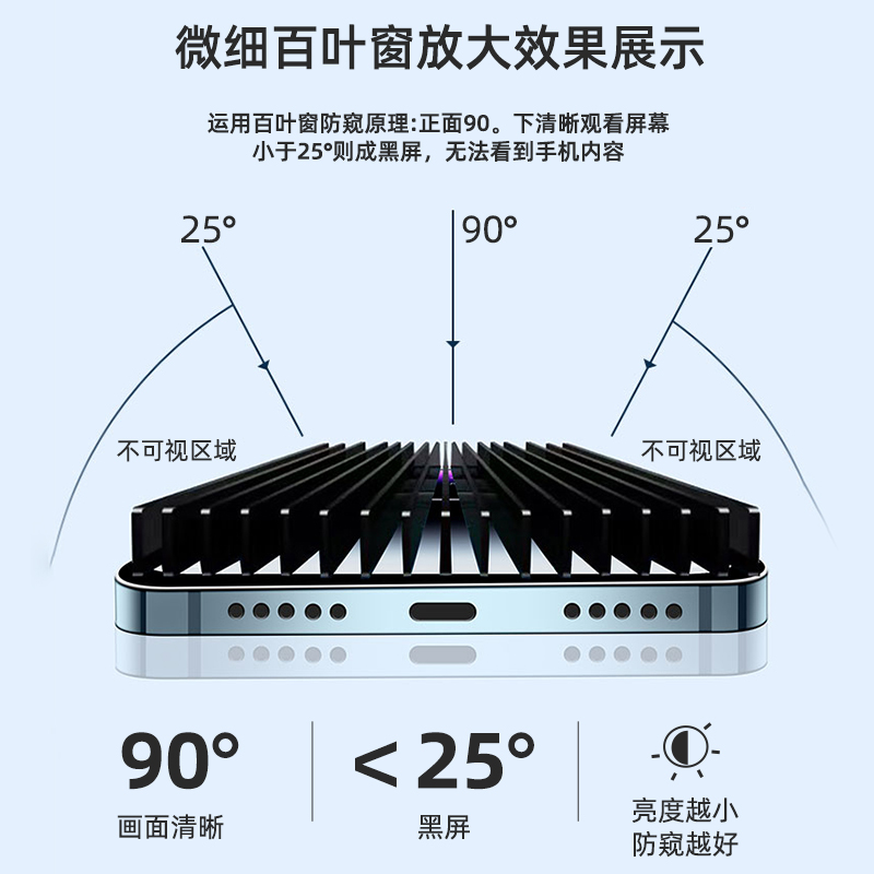 适用苹果15防窥钢化膜iPhone14promax/13/12plus高清xr/11无尘仓X全屏手机贴膜康宁玻璃通用疏油层防指纹超清 - 图2