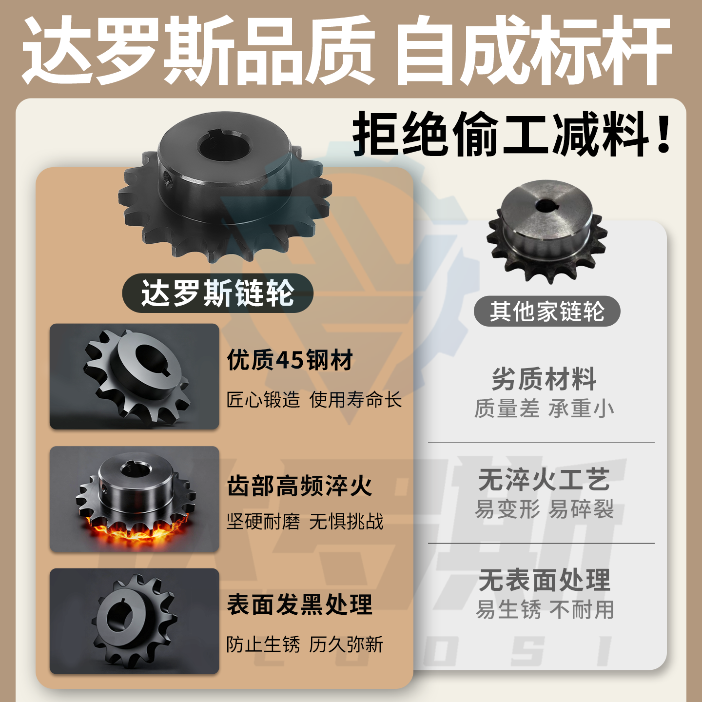 日标工业链轮1.5分2分3分4分5分6分1寸03C06B06C08B08A10A12A链条 - 图0